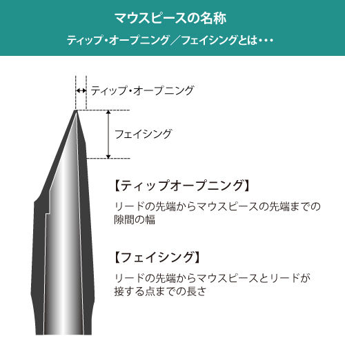 B♭クラリネット マウスピース Vandoren ブラックダイヤモンド BD5