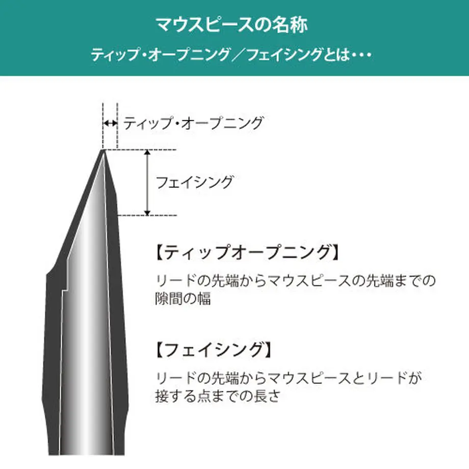 選定品】福田亨先生選定 Aサックス マウスピース セルマー【S90 170