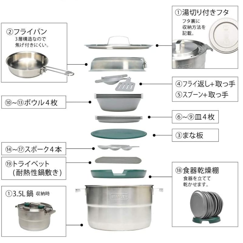 スタンレー ベースキャンプクックセット | sumao スタンレー ベースキャンプクックセット | sumao