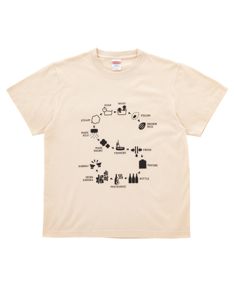 出羽桜 Tシャツ ver2 | 出羽桜オンラインストア 出羽桜 Tシャツ ver2 | 出羽桜オンラインストア