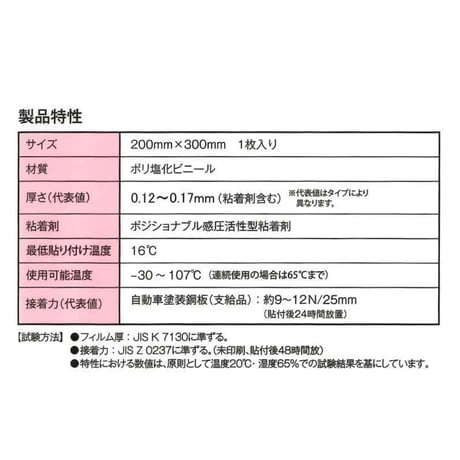 【数量限定品】1080シリーズ　ラップフィルム　２００ｍｍ×３００ｍｍ 　Ｍ１５　 マットイエロー