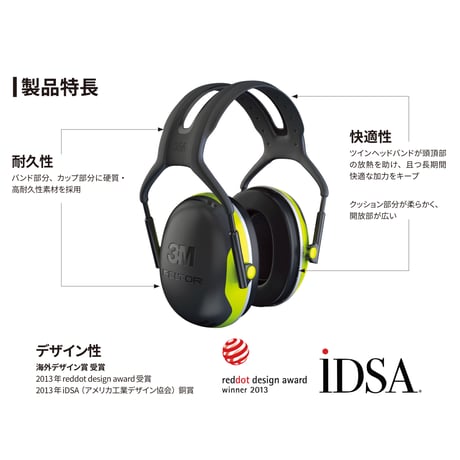 ３Ｍ　ＰＥＬＴＯＲ　イヤーマフ　 Ｘ２Ａ　ヘッドバンドタイプ