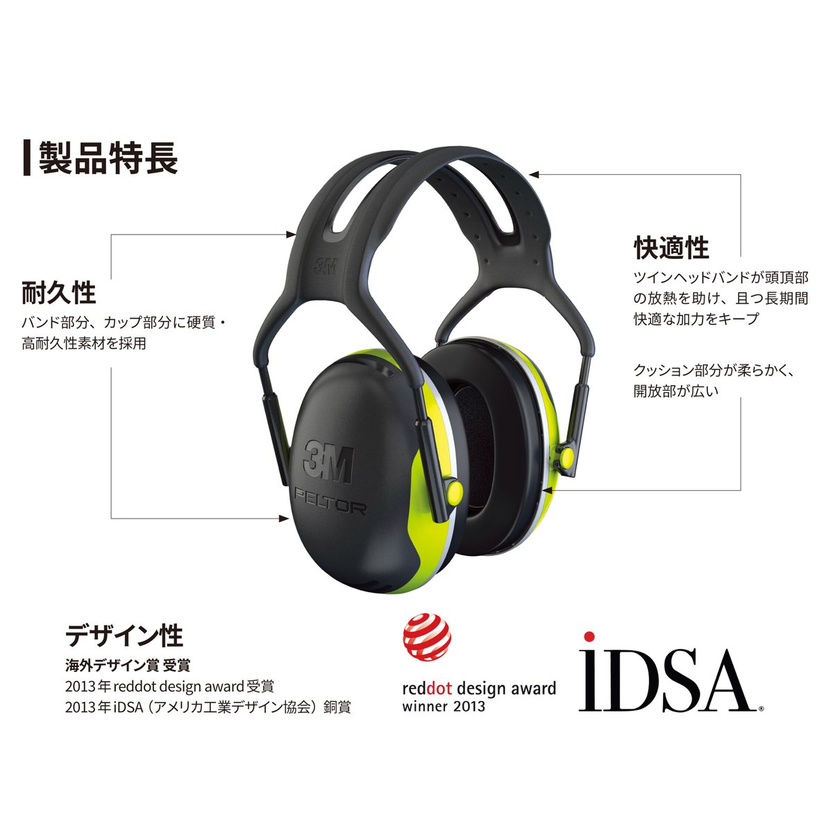 3M PELTOR イヤーマフ X1A ヘッドバンドタイプ | HCP