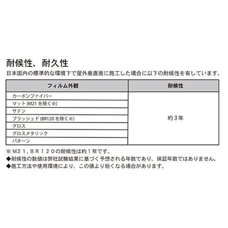 1080/2080シリーズ　ラップフィルム　 200㎜×300㎜　 S261　サテンダークグレー