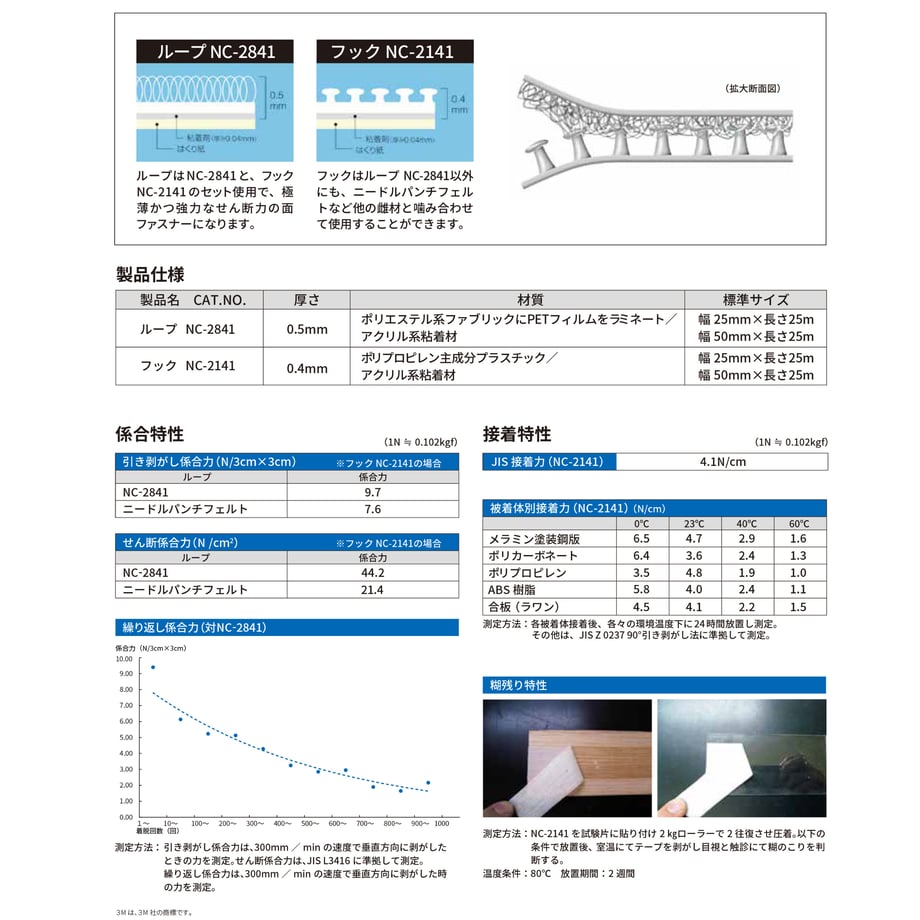 68ccdb42f325fc38edf30926