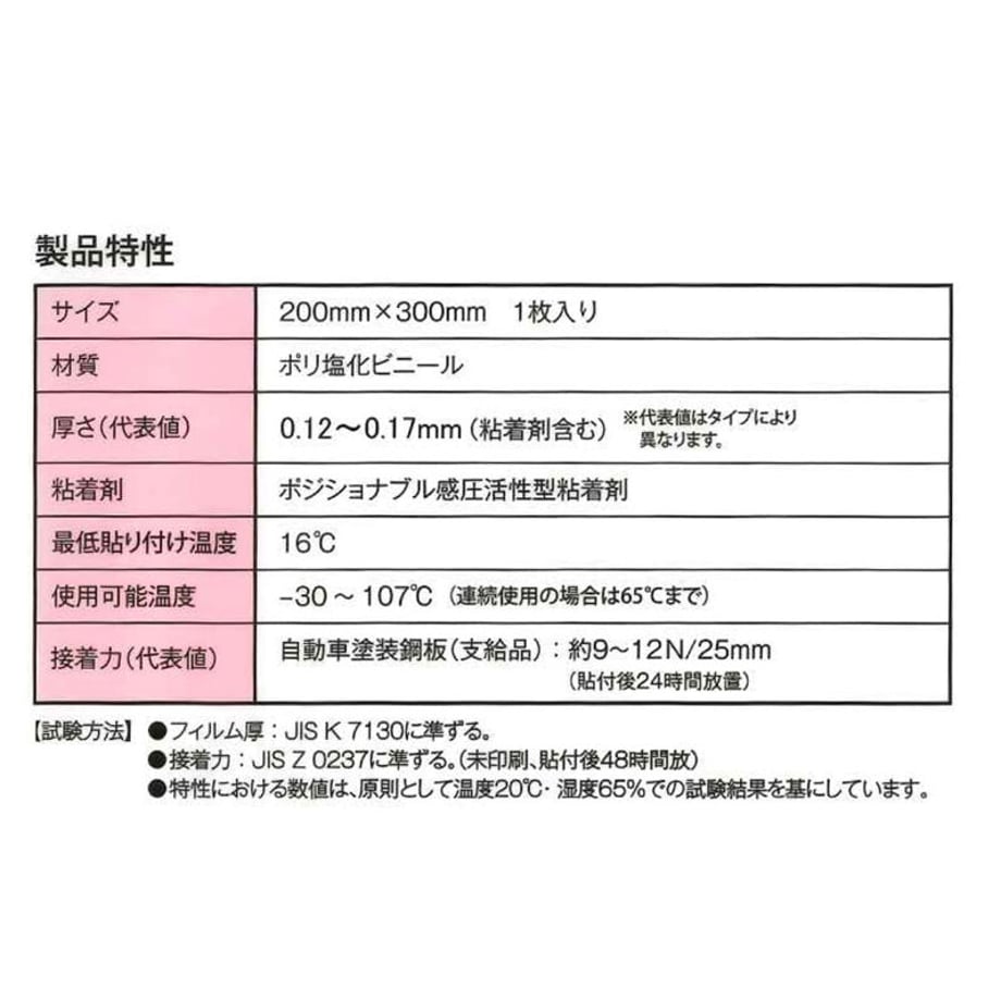 60f7c3add2ac802f5dce5002
