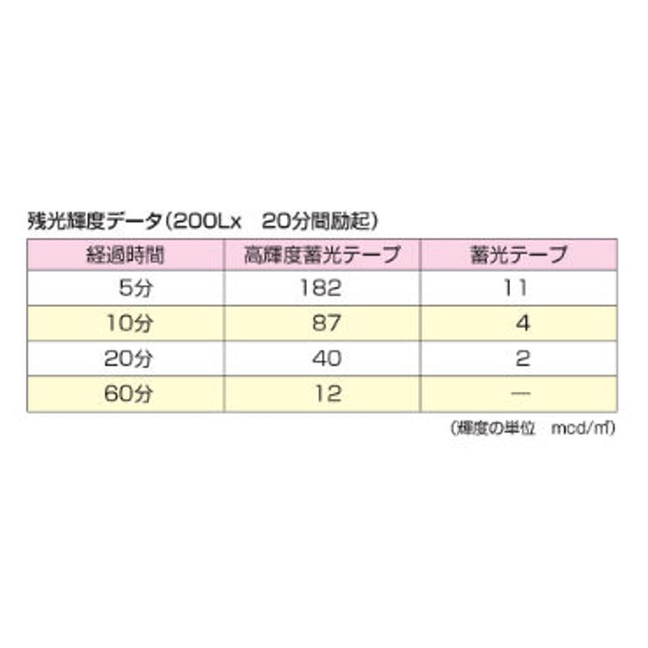 5ee0904255fa03616ed1f212