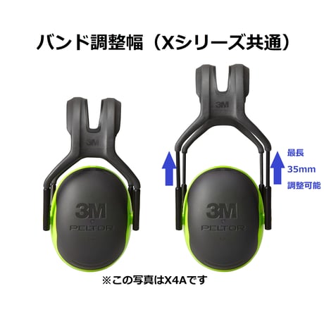 ３Ｍ　ＰＥＬＴＯＲ　イヤーマフ　 Ｘ２Ａ　ヘッドバンドタイプ