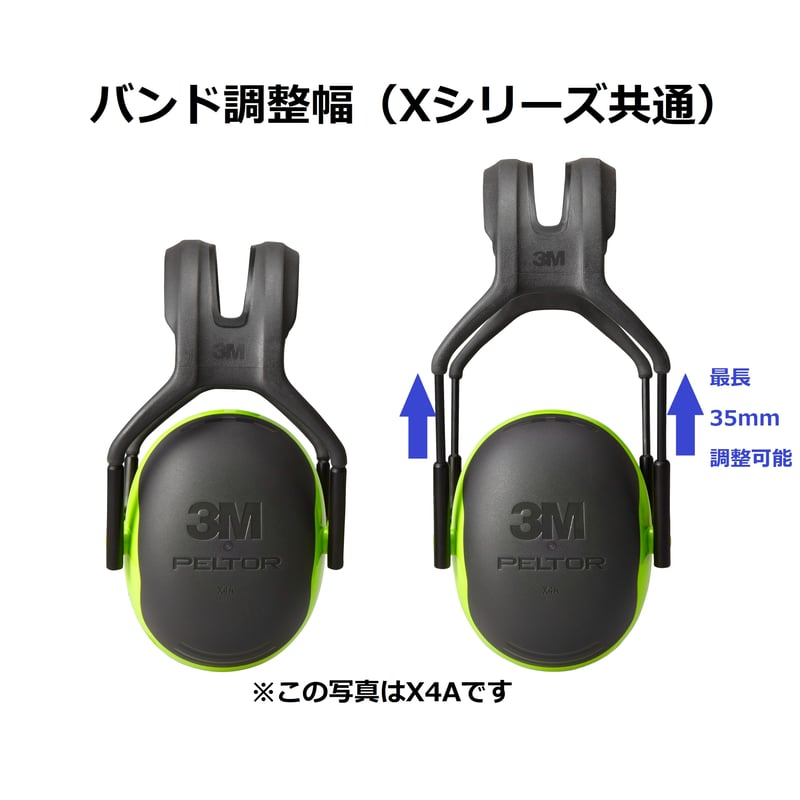 3M PELTOR イヤーマフ X3A ヘッドバンドタイプ | HCP