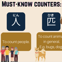 [PDF] Number month - Monthly Japanese Online