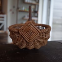 ラトヴィア バスケット