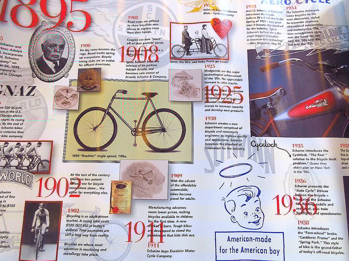 ビンテージ90's○DEADSTOCK SCHWINN年表ポスター○240905k6-pst