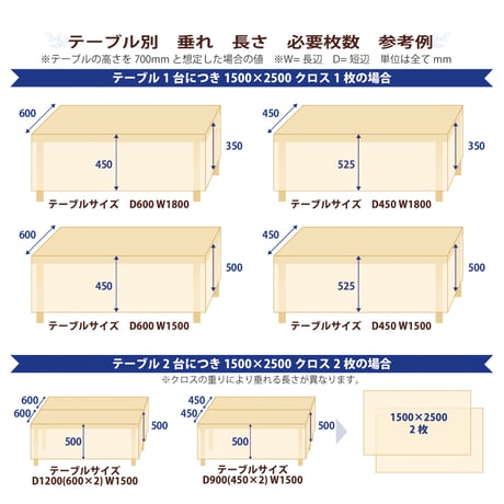 １週間レンタル◆宴会クロス847円（税別770円）