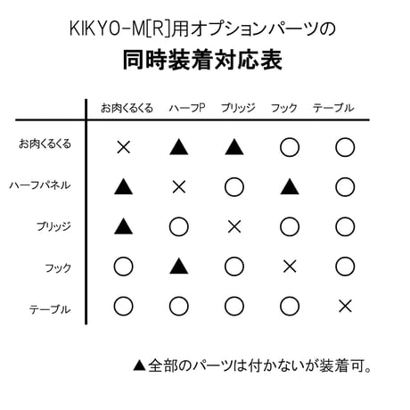 【KIKYO-M[R]用】『お肉くるくるキット-M[R]』 ※ご使用には焚き火台KIKYO-M[R]が必要です※