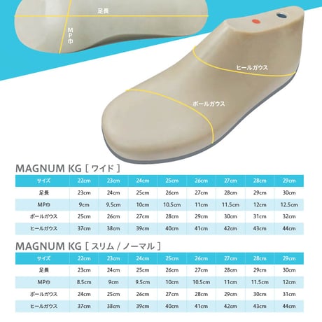 MAGNUM マグナム KG ノーマル