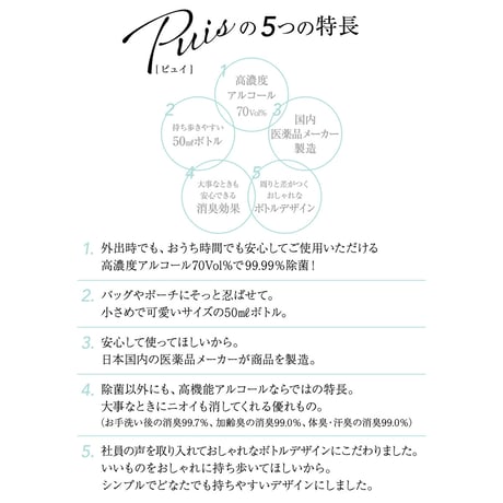 高機能アルコール除菌消臭スプレーPuis（ピュイ）　微香料
