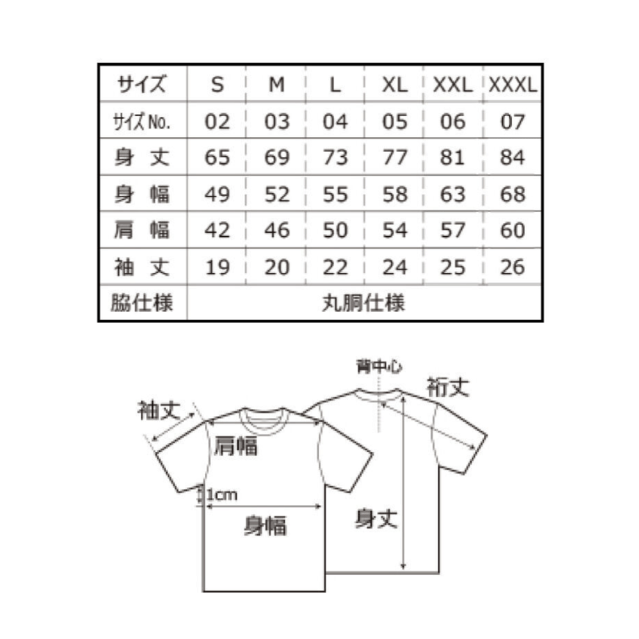 63847f27d7e1d8750e27437a