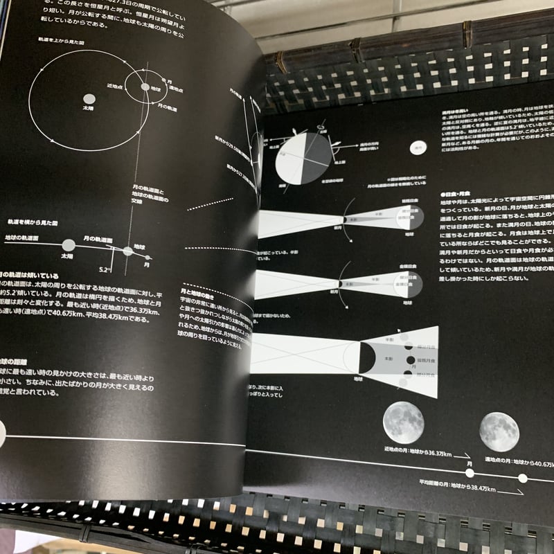 月と建築 INAX BOOKLET | 竹岡書店STORES店