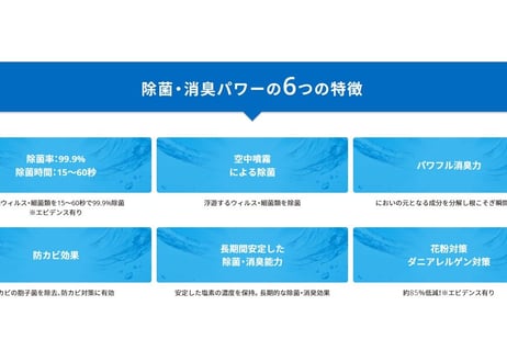 除菌率99.9%。除菌・消臭・防カビ剤　パナセア　500ml