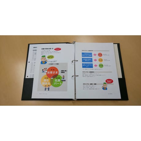 JMGメンバー向け：宝飾店法務マニュアル安心キット2020