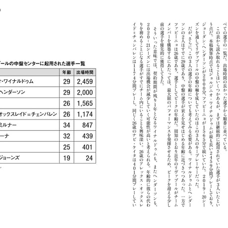 組織的カオスフットボール教典　ユルゲン・クロップが企てる攪乱と破壊