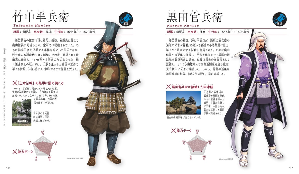 戦国武将シリーズ fit=scale-down,w=1200