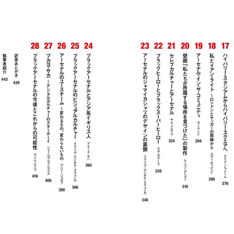ブラックアーセナル