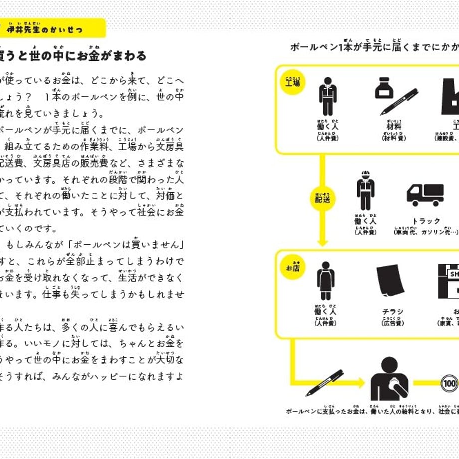 61f7b3ae423f6a271752c406