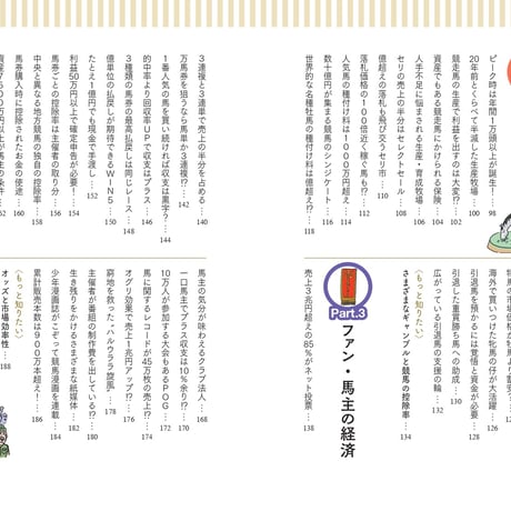 競馬の経済学