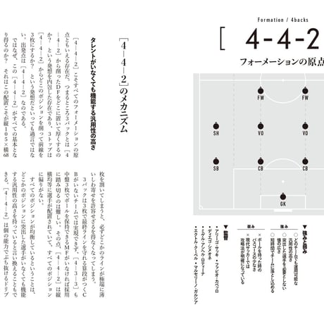 サッカーフォーメーション図鑑