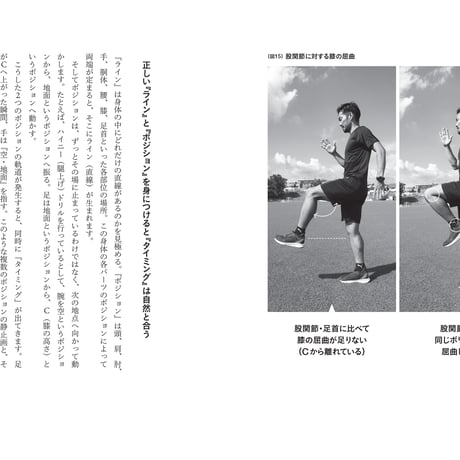 身体動作解体新書