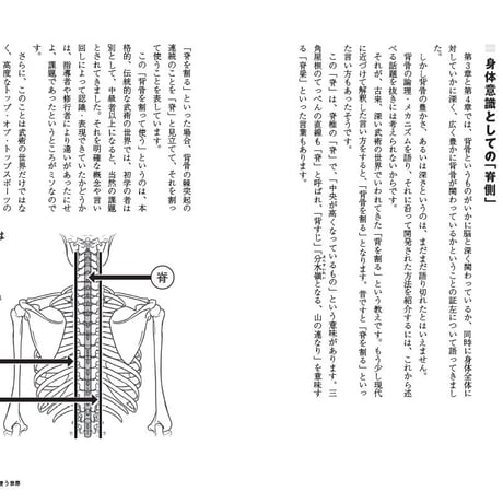 背骨が通れば、パフォーマンスが上がる！