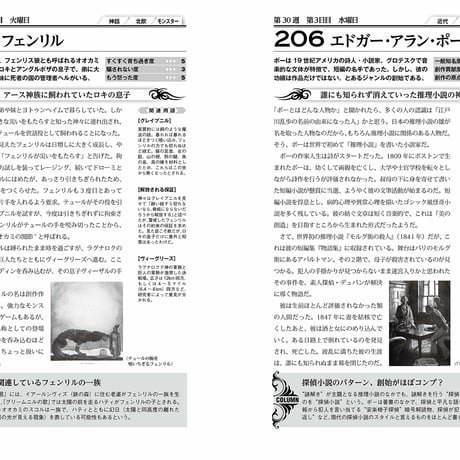 365日で知る 現代オタクの教養