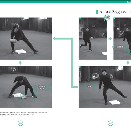 プロフェッショナル 走塁解体新書