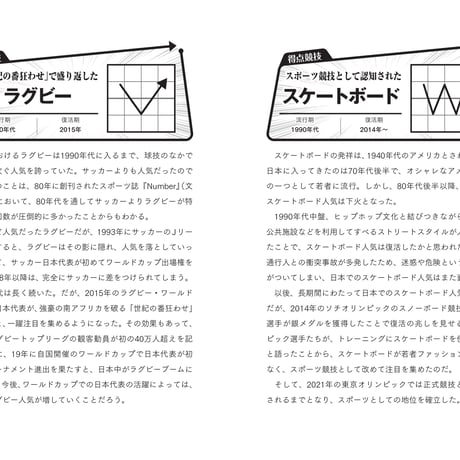 復活事典　21世紀「再ブレイク」モノ＆コトカタログ