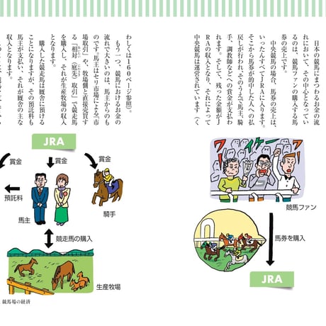 競馬の経済学