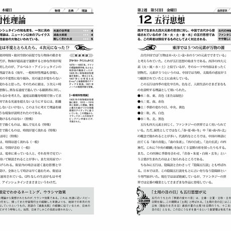 365日で知る 現代オタクの教養