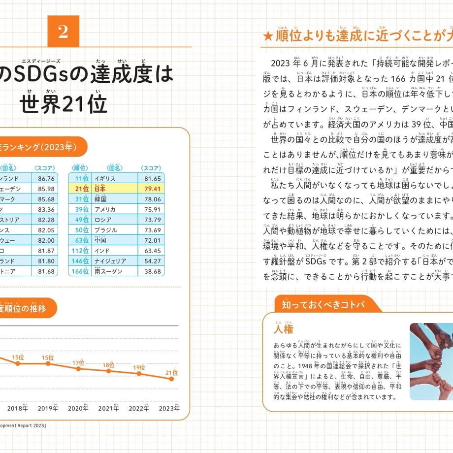 65b0bf17ea3b8304ba1d423f