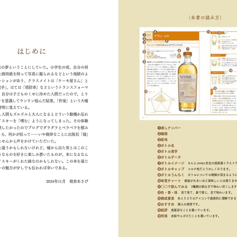 世界のウイスキー図鑑 世界のウイスキー図鑑 | デイヴ・ブルーム, 橋口 孝司, 村松