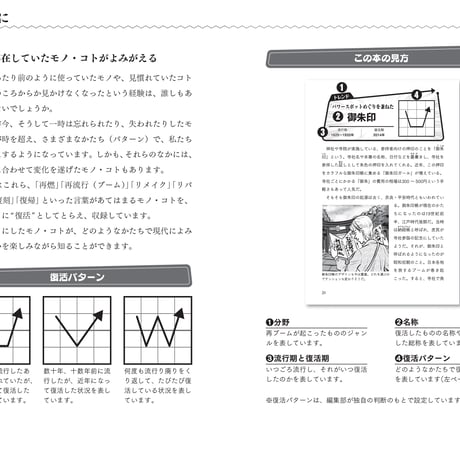 復活事典　21世紀「再ブレイク」モノ＆コトカタログ