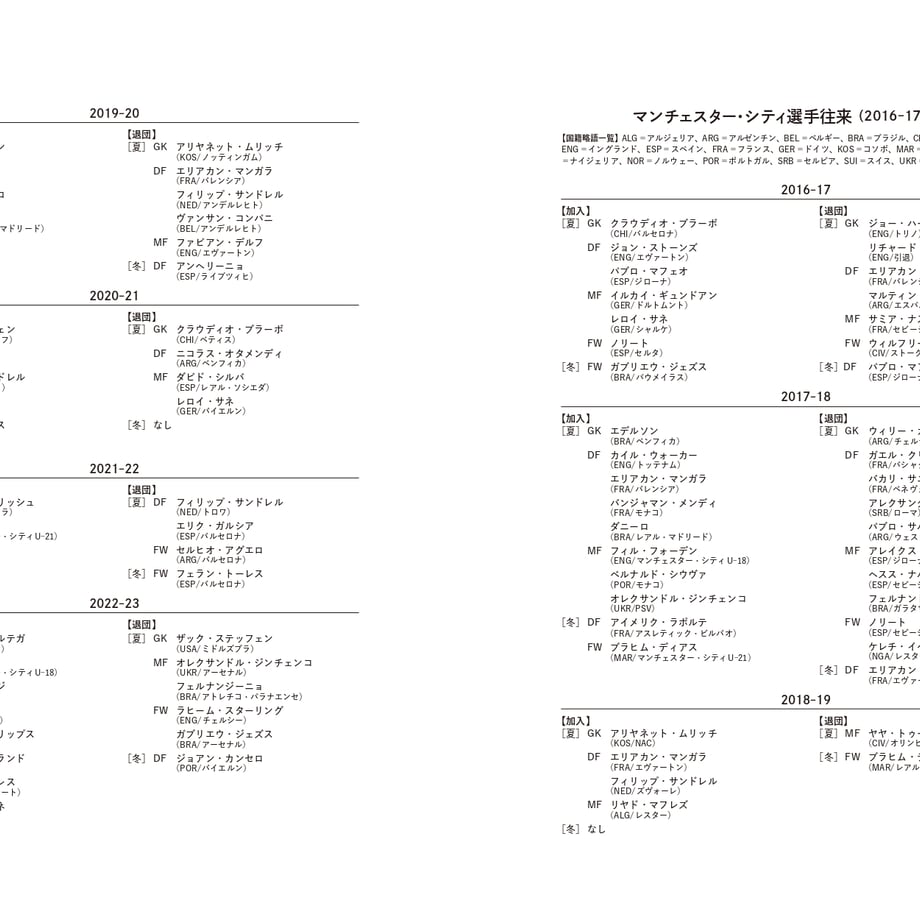 66bc19c91d175c003b96cc72