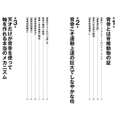 背骨が通れば、パフォーマンスが上がる！