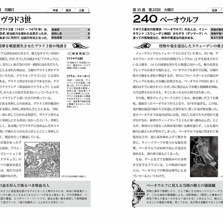 365日で知る 現代オタクの教養