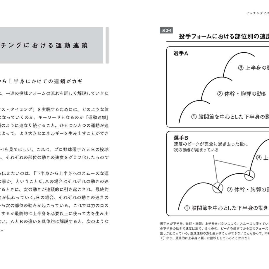 63f5780893f6191918b91b55