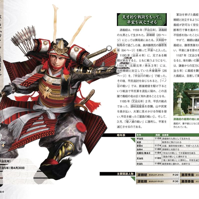 鎌倉時代全史完全ビジュアルガイド | カンゼンWEBショップ 鎌倉時代全史完全ビジュアルガイド | カンゼンWEBショップ
