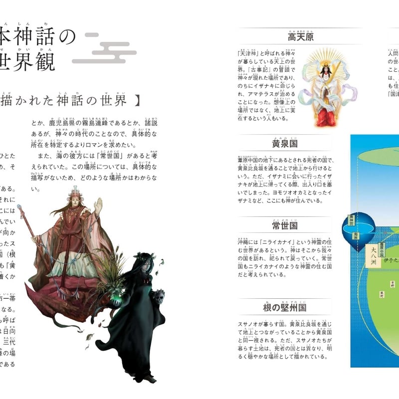 ビジュアル図鑑 日本の神々 | カンゼンWEBショップ