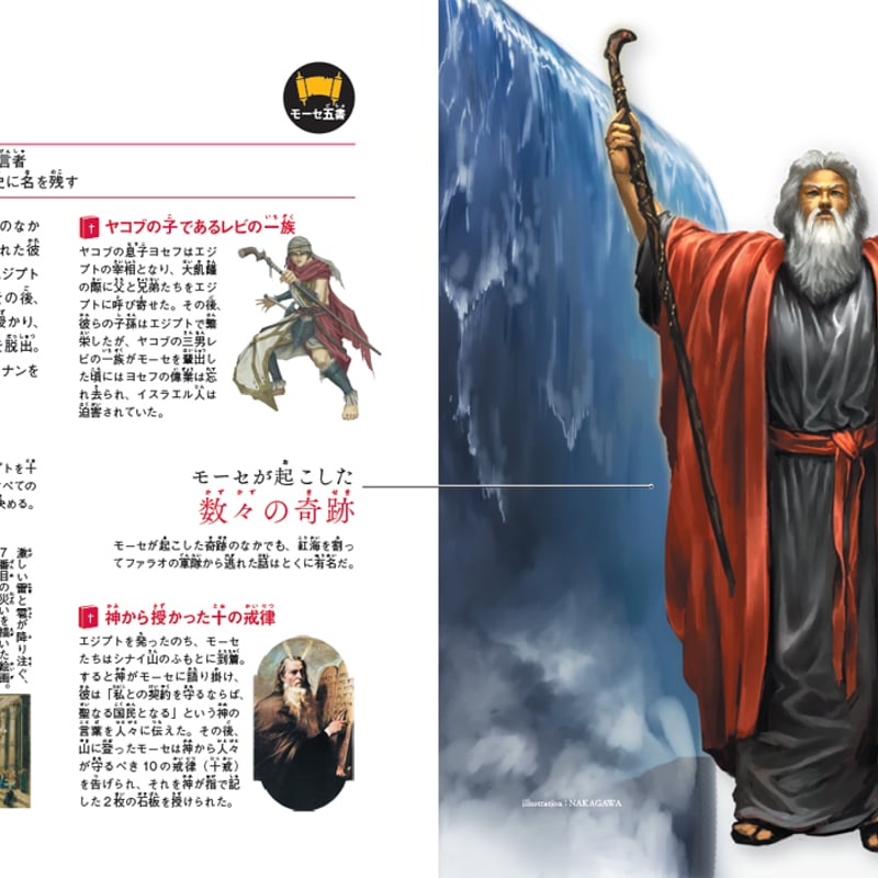 ビジュアル図鑑 聖書の人々 | カンゼンWEBショップ