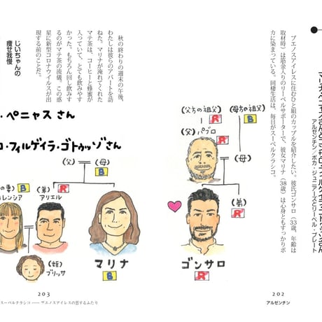 聞き書き 世界のサッカー民