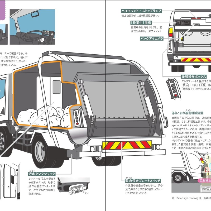 働く車分解図鑑 | カンゼンWEBショップ