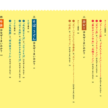 国民的チェーンめし研究　○○の△△はなぜうまいのか?